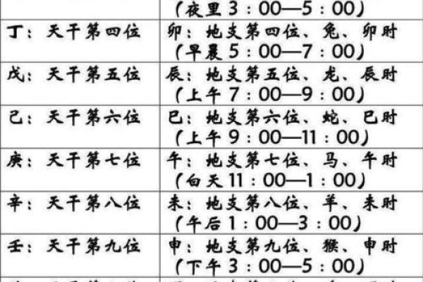 周易八字测名字吉凶