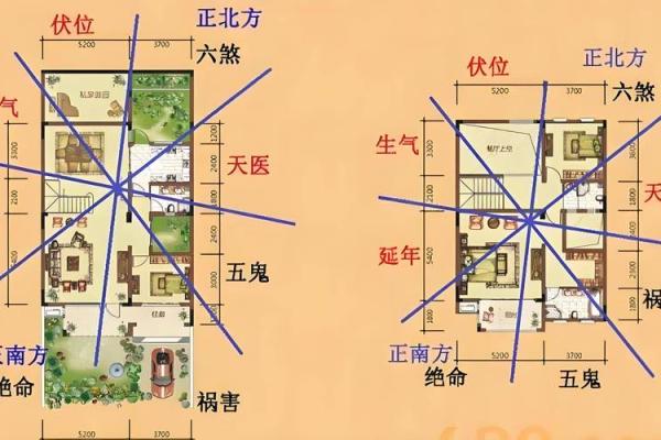 不利？不要触碰的爱情风水禁忌