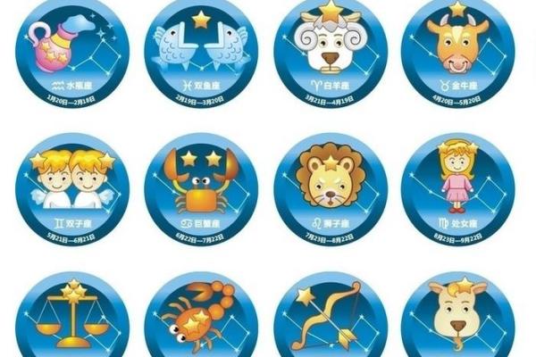 十二星座对应哪些图案