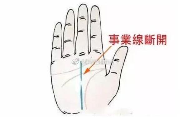 换岗位算命 换岗位算命