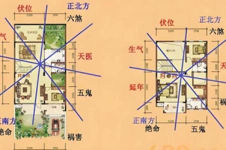 不利？不要触碰的爱情风水禁忌