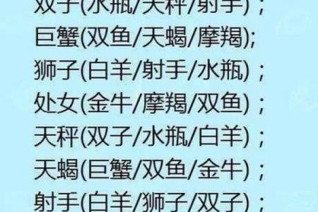 金牛座和什么座最配对 金牛座和十二星座配对指数表