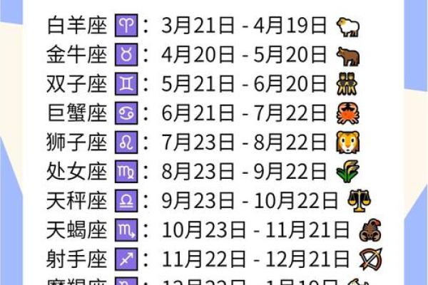 7月3日是什么星座 7月3日是什么星座