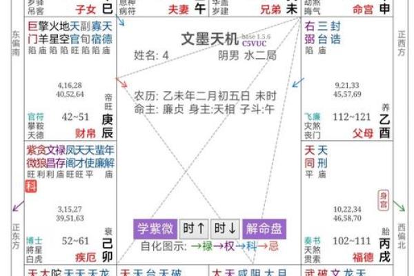 倪师《天纪》学习笔记紫微斗数的特殊格局 倪师《天纪》学习笔记紫微斗数的特殊格局