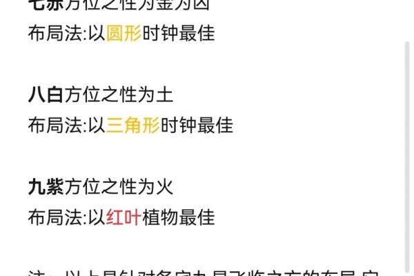 想学风水并不难,找对方向很重要,八宅风水术入门讲解! 想学风水并不难,找对方向很重要,八宅风水术入门讲解!