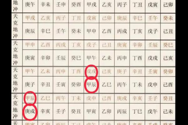 民间八字庚申日元生于各月命断诗诀! 民间八字庚申日元生于各月命断诗诀!