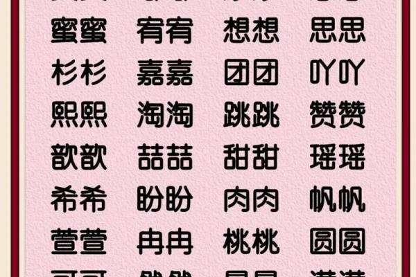 各地起乳名和礼仪-姓名学-华易网姓名