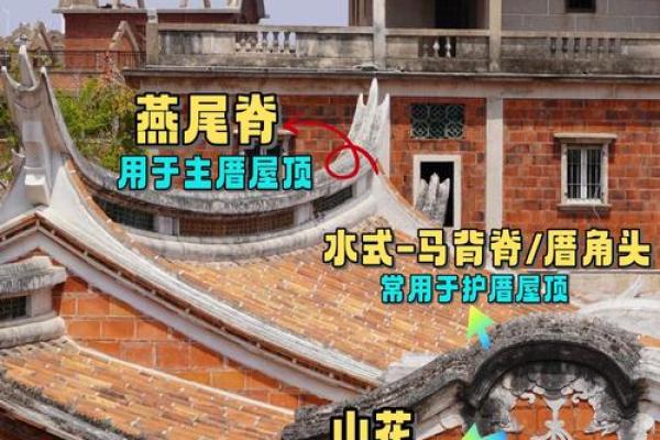 山脊山的房子规避风水 山脊山的房子规避风水