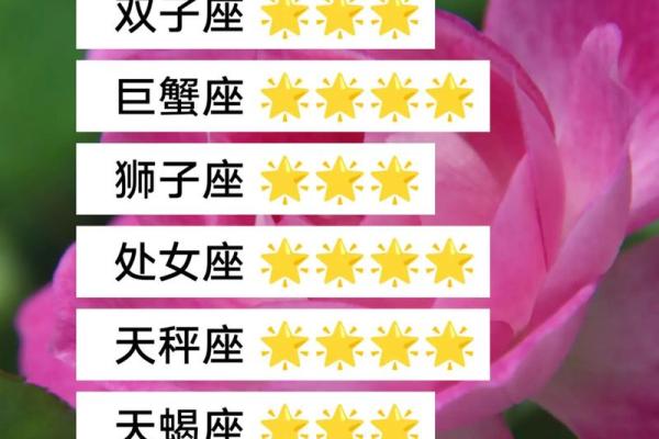 3月30号出生的是什么星座 出生于3月30日的人属于哪个星座 3月30号出生的是什么星座 出生于3月30日的人属于哪个星座