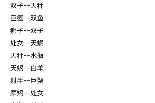 最容易因为缺钱分手的星座