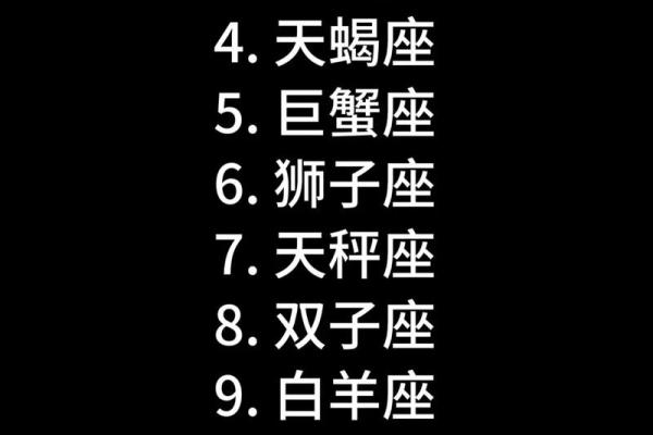 最容易因为缺钱分手的星座