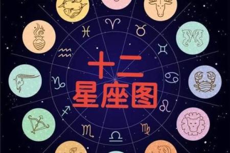 12月23日~29日星座运势：白羊、金牛、双子、巨蟹、狮子、处女座