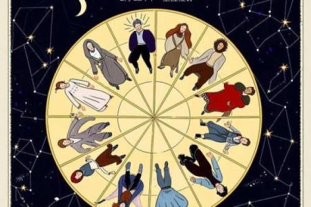 12星座运势从哪里来的