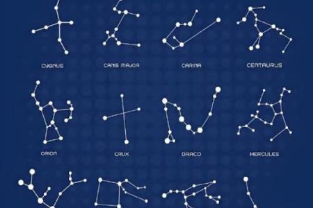 有五角星形状的星座吗女