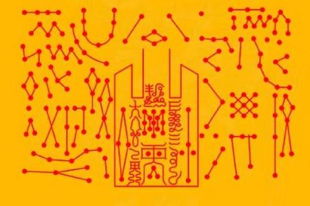 影响婚姻风水不可取 从这几点就可简单看出 有的赶紧改掉