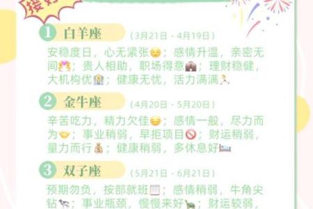 十二月十九是什么星座