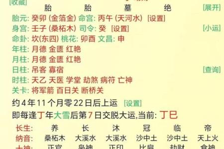 经商事业能成功的八字特征