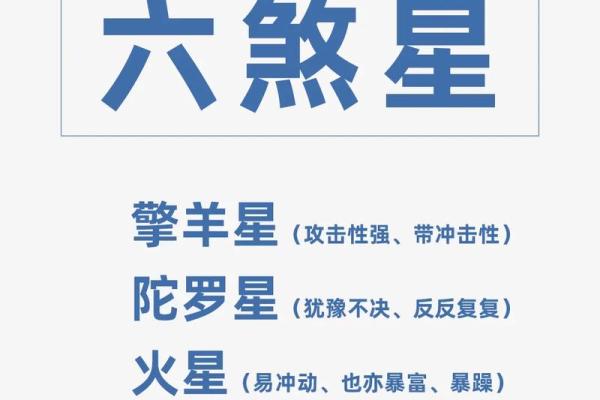 梅花易数紫薇斗数 梅花易数紫薇斗数