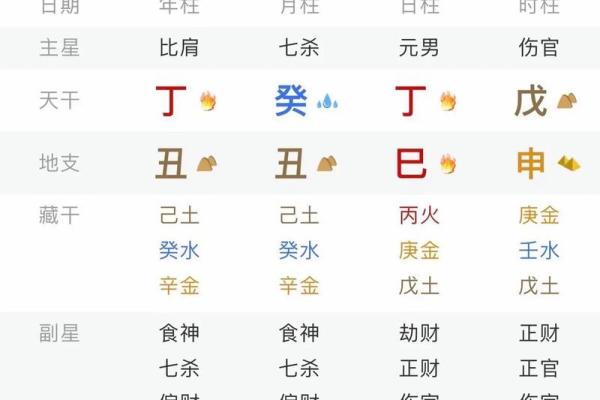 命理学：从生辰八字看，事业有成的命数标志！_1