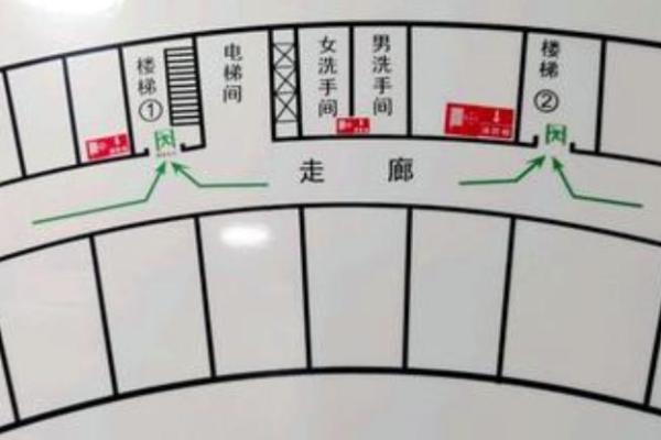 下雨天搬家风水有什么讲究好不好吗 下雨天搬家风水有什么讲究好不好吗