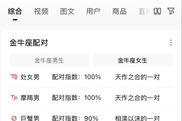 金牛座男适合与什么星座相配的