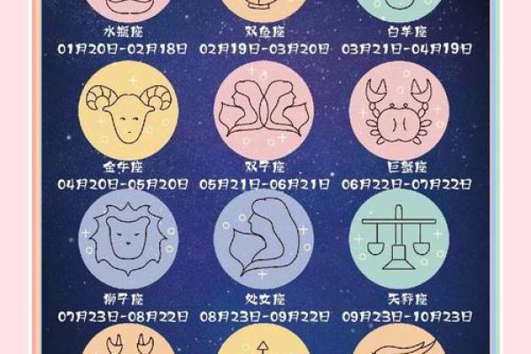 2月18号是什么星座啊 2月18号是什么星座啊