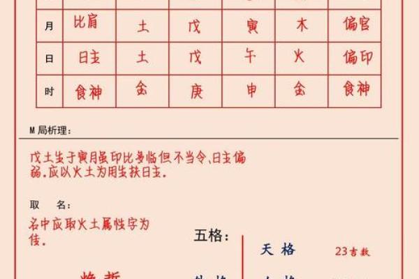 周易八字五行起名 周易八字五行起名