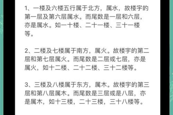 周易风水房子分析案例 周易风水房子分析案例