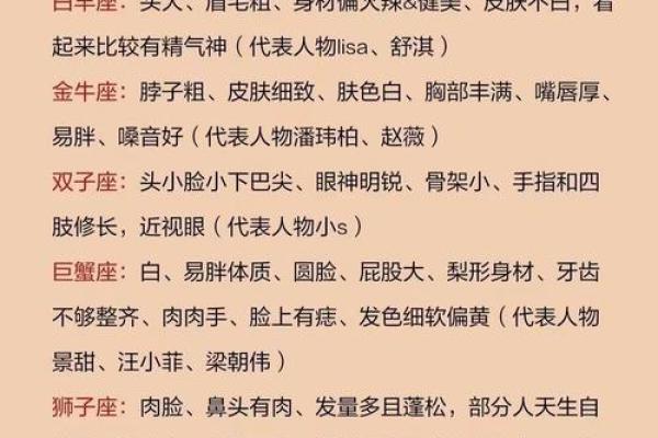 看星座运势看太阳还是月亮