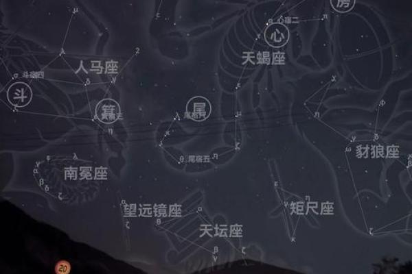 从星座角度认识夜空，探寻银河系之美！