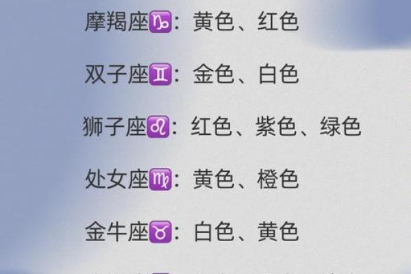 十二月是什么星座 十二月是什么星座的 十二月是什么星座 十二月是什么星座的