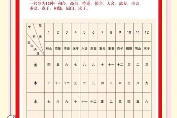 姓名配对测姻缘最准 姓名配对测试缘分免费？