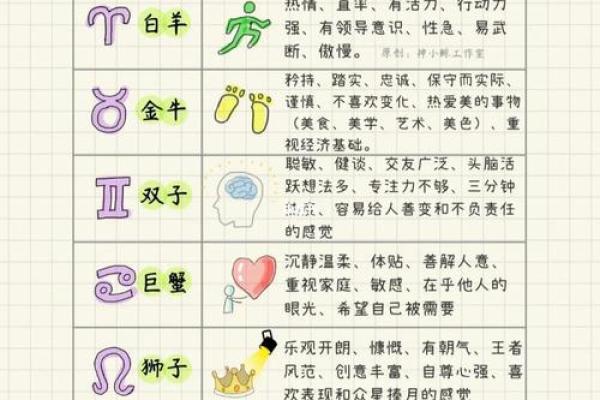 春季出生的星座如何改运 在春天出生的星座有哪些