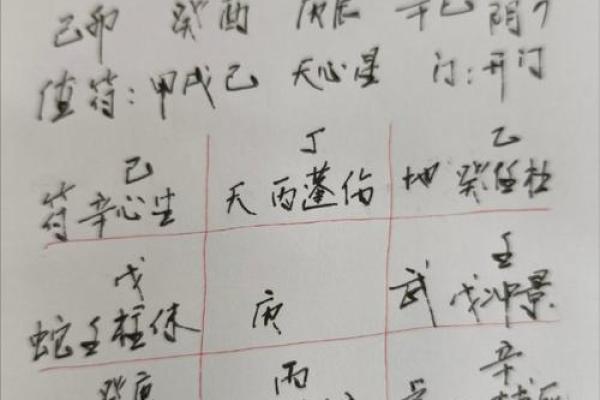 怎么批八字