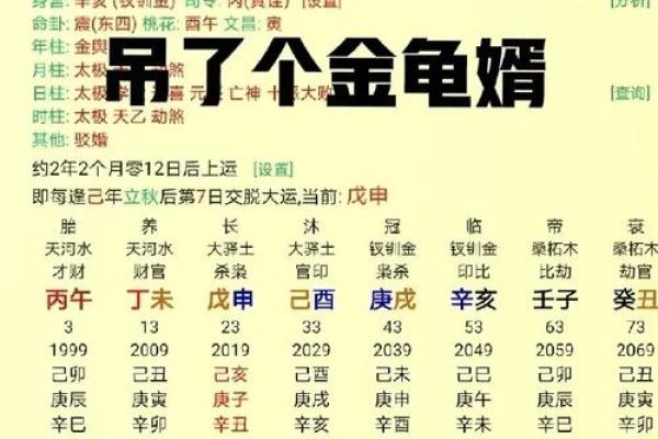 合八字算婚姻 免费算姻缘怎么算