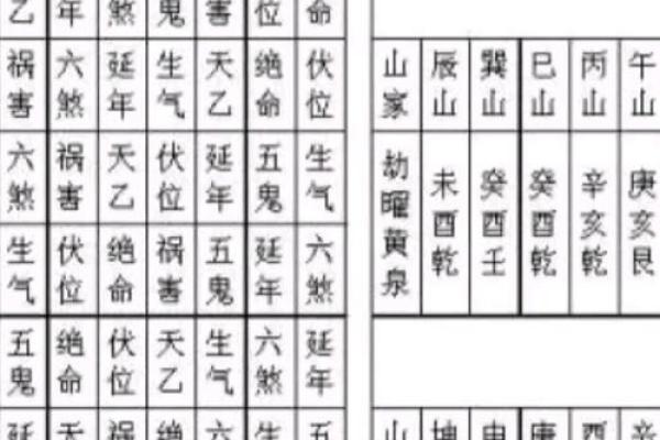 怎么看阴宅风水的好坏 怎么看阴宅风水的好坏