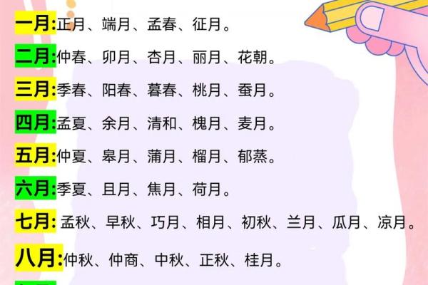 一月在算命中称什么月 一月在算命中称什么月