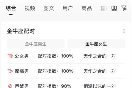 金牛座男适合与什么星座相配的