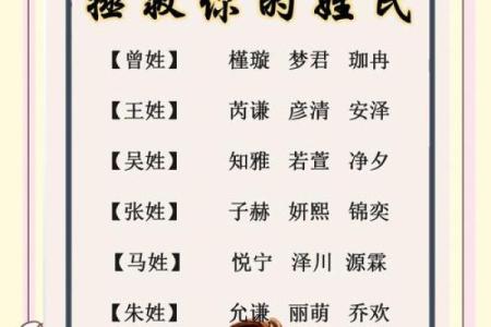 下午4点出生的属牛男孩如何取名好姓名