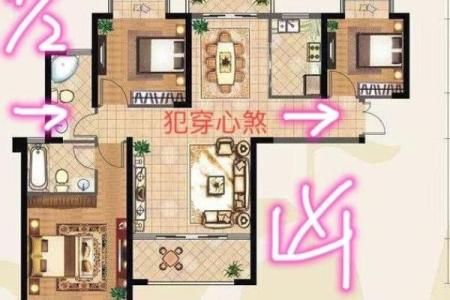 新买的房子格局怎么看风水