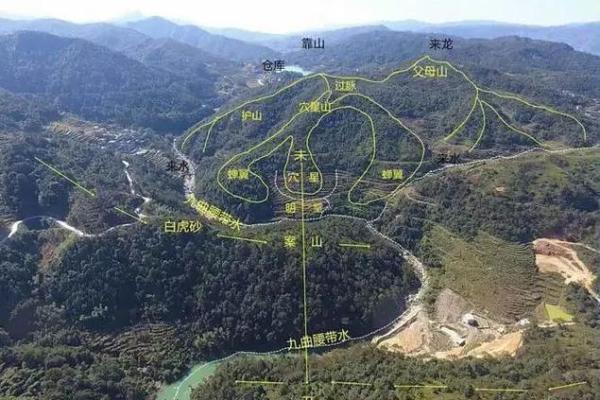 什么是风水呢？调整风水的意义