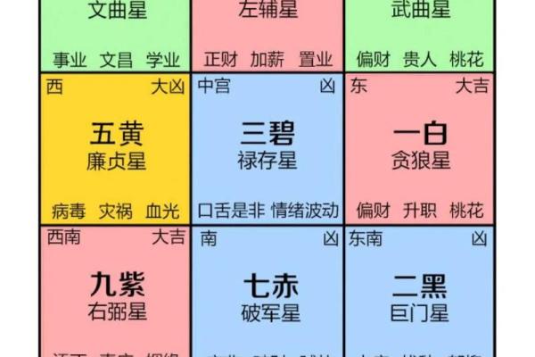 如何风水_一命二运三风水