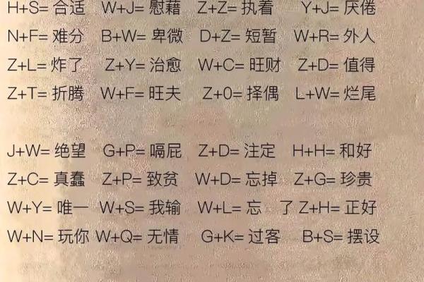 最准姓名配对测试100分 姓名配对测算？