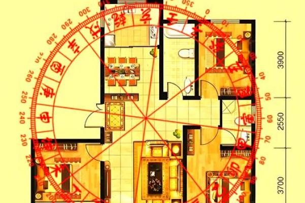 买房如何看房子风水