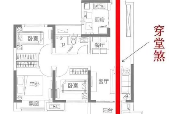 风水布局要慎重,摆放错误反漏财! 风水布局要慎重,摆放错误反漏财!
