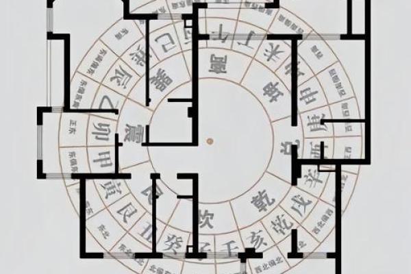 一层房子风水图解视频讲解