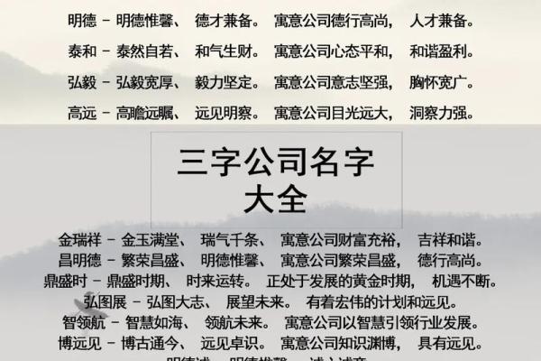 科技公司名称大全-名字大全姓名 科技公司名称大全-名字大全姓名