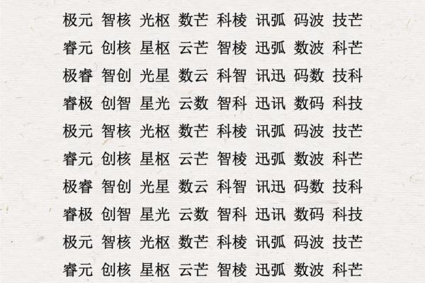 科技公司名称大全-名字大全姓名 科技公司名称大全-名字大全姓名