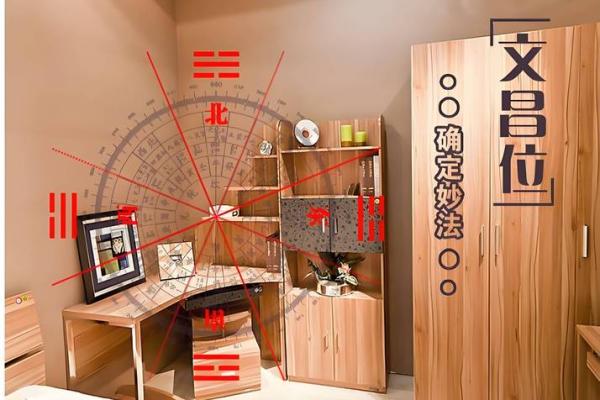 房间风水这样布置，对孩子有利