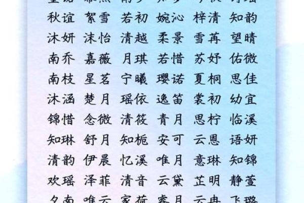 带木字旁的女孩名字-名字大全-姓名学-华易算命网姓名